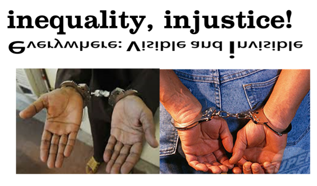 Inequality-injustice